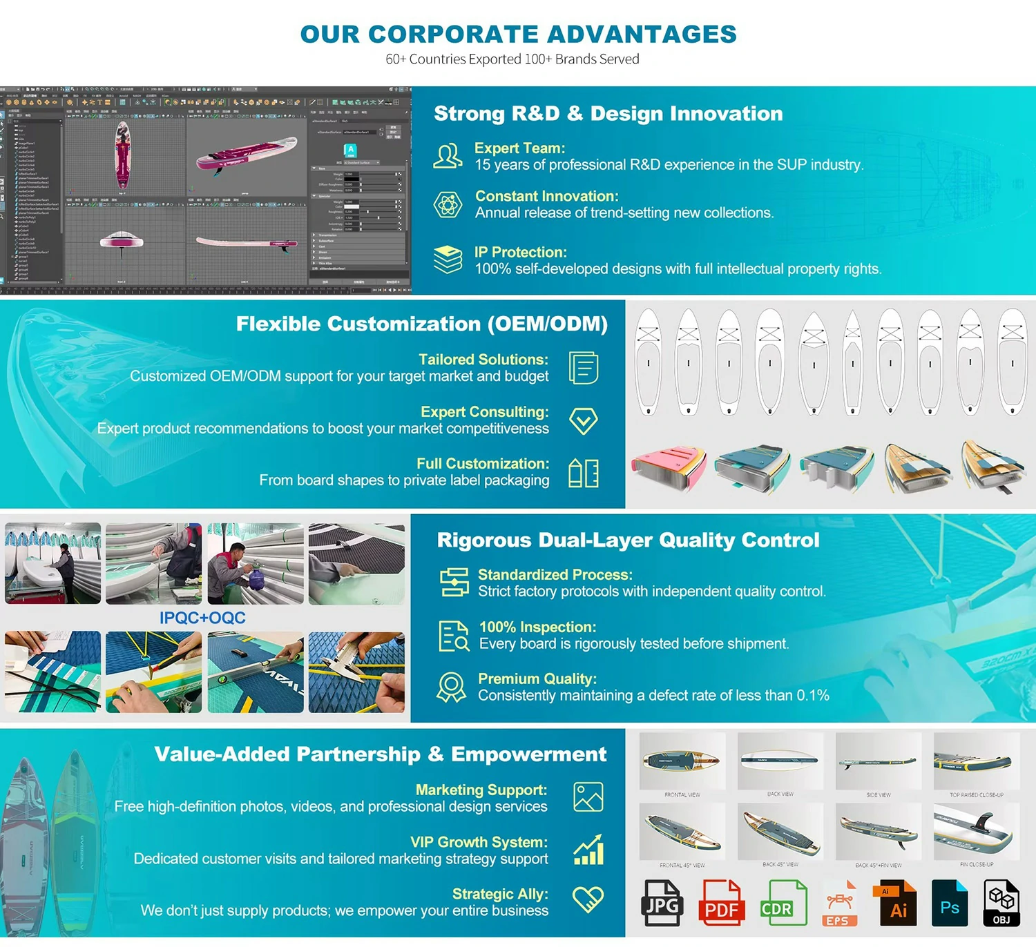 Stand Up Paddle Sale suppliers